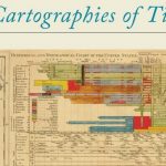 Histomap: Four Thousand Years of World History